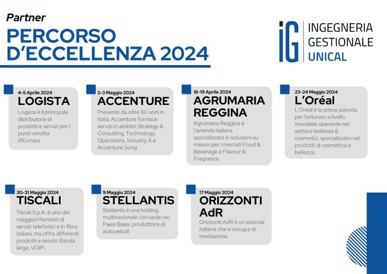 Prende il via il “Percorso d’Eccellenza 2024” all’Unical che mette in contatto aziende e studenti